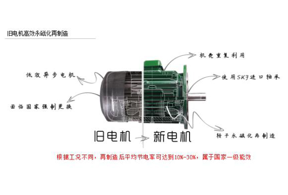 森奥达产品与其他生产企业产品技术指标对比